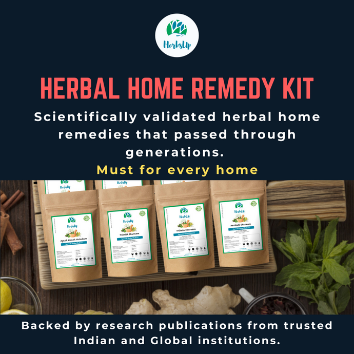 About Herbal Remedy Kit in Telugu